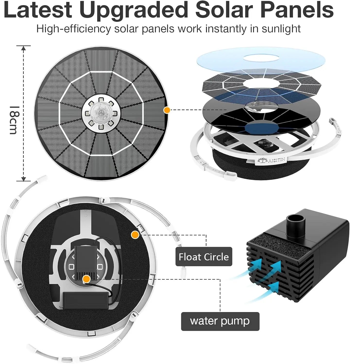 3.5W LED Solar Fountain with Water Pump, Suitable for Bird Baths, and Fish Tanks Water Spray