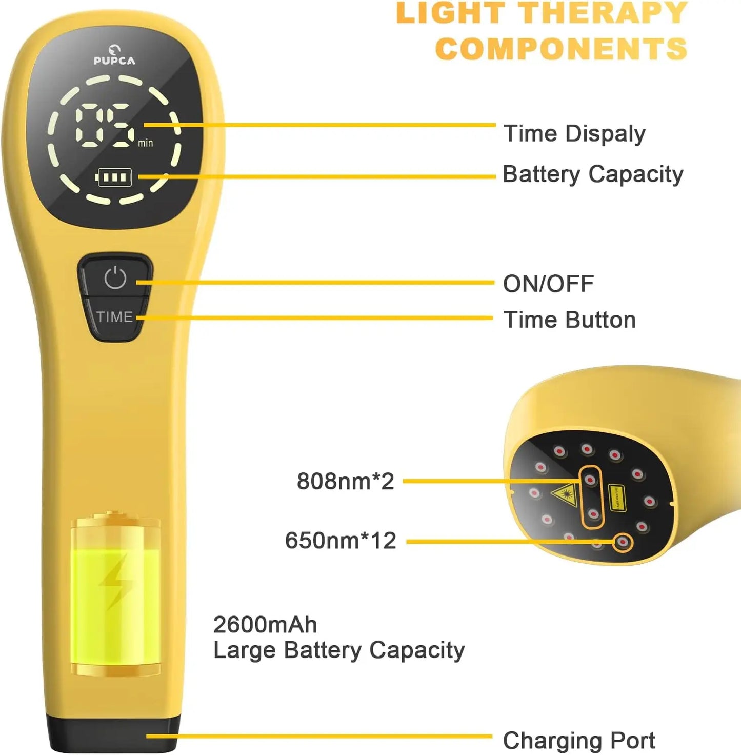 Handheld Red Light Therapy Device for Pets Cold Laser for Musculoskeletal disorders & Skin Wound Care