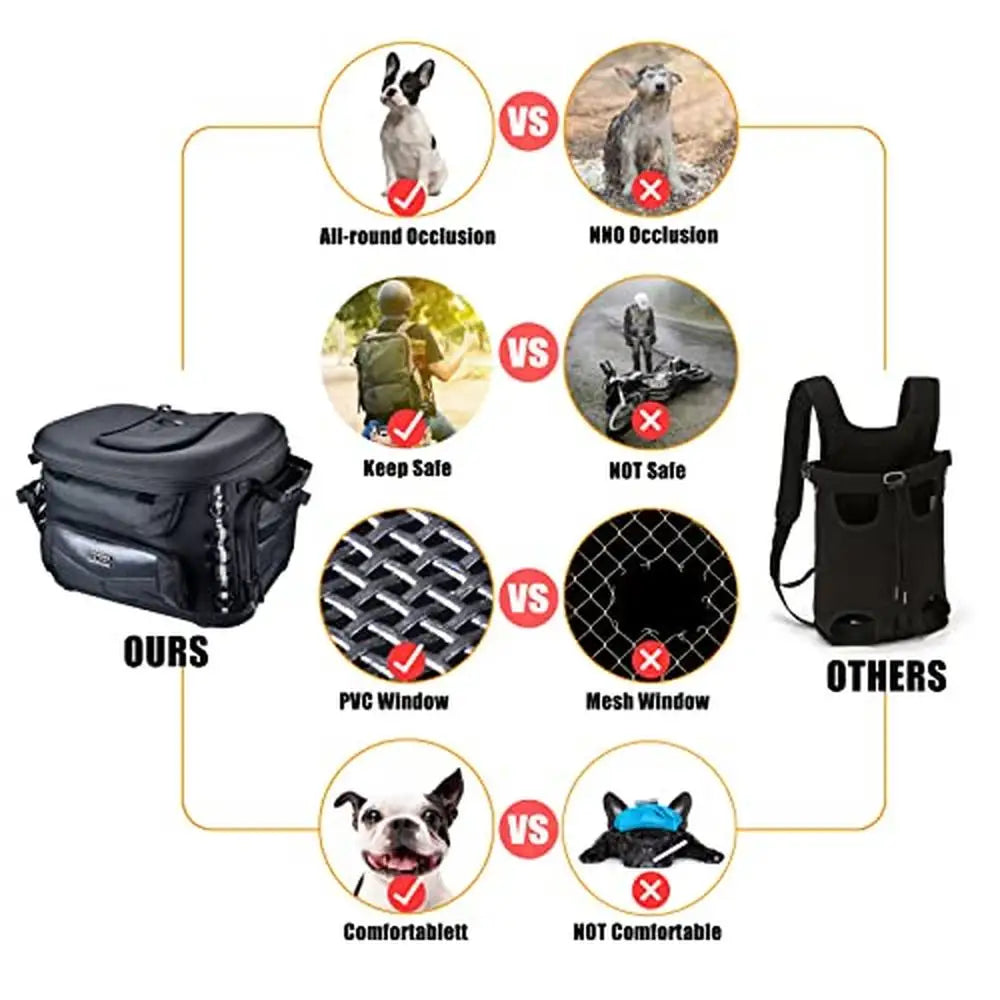 Motorcycle Pet Carrier Crate Bag Storage Rain cover Bowls Reflective Straps Safety Durable Portable