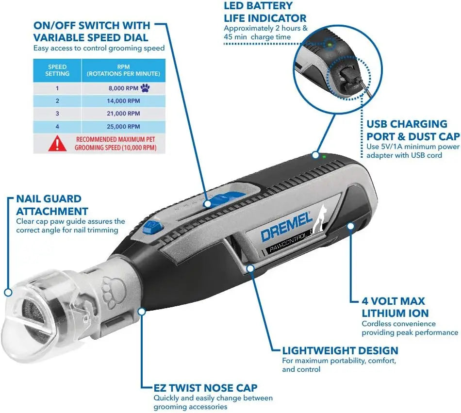 Dog Nail Grinder and Trimmer- Safe & Humane Pet Tool Kit- Cordless & Rechargeable Claw Grooming