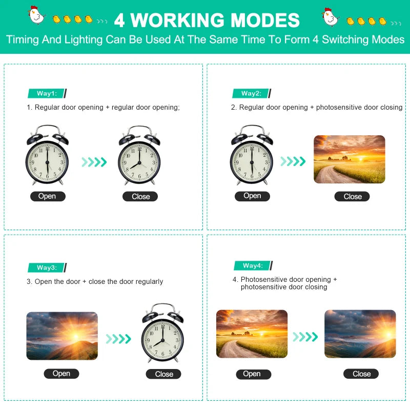Automatic Chicken Flap With Slider Coop Opener Solar With Timer & Light Sensor For Farm Safe Chicken house